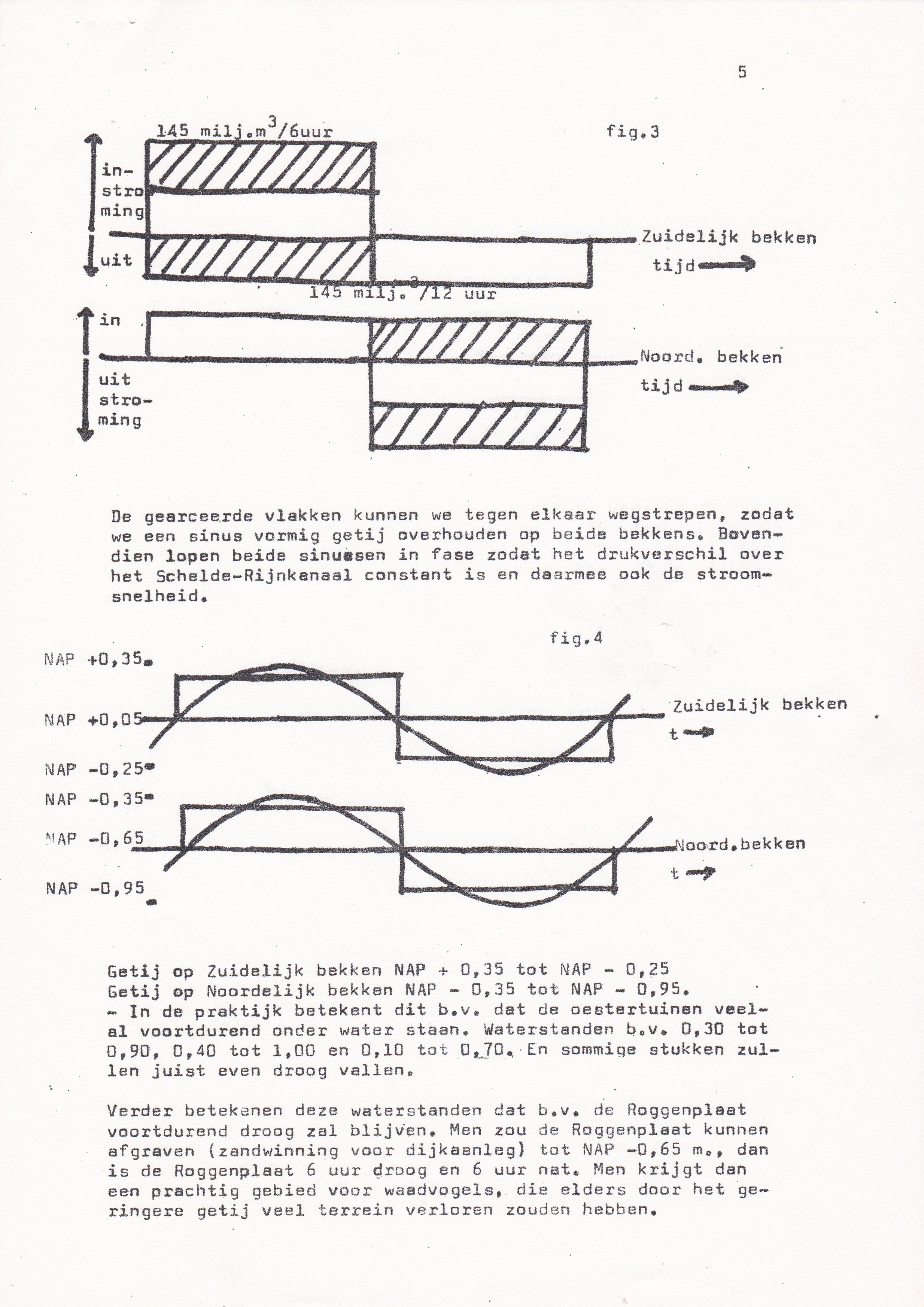 delta 6